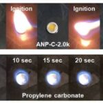 مصدر الصورة: https://onlinelibrary.wiley.com/doi/pdfdirect/10.1002/advs.202308530 Image Source: https://onlinelibrary.wiley.com/doi/pdfdirect/10.1002/advs.202308530